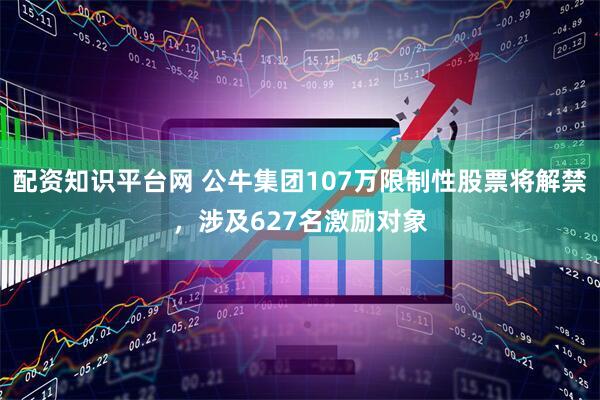 配资知识平台网 公牛集团107万限制性股票将解禁，涉及627名激励对象