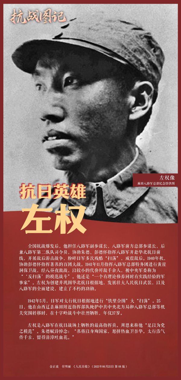 在线股票配资网 抗战图记丨左权: 八路军抗日战场上牺牲的最高指挥员